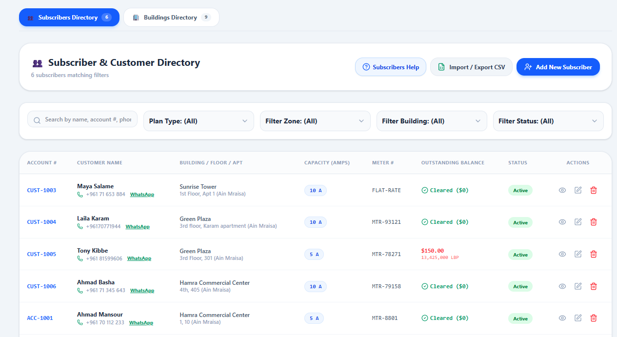 Subscriber Billing & Meter Type Selection